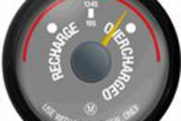 Chart FX Gauges for Java预览：