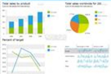Telerik UI for Silverlight预览：