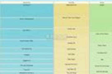 Telerik UI for Silverlight预览：