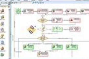 Skelta BPM .NET工作流现场实施与培训预览：