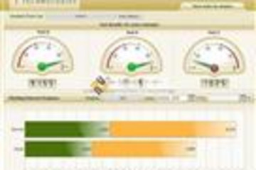 Dundas DashBoard高级培训预览：
