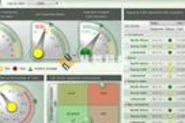 Dundas DashBoard高级培训预览：