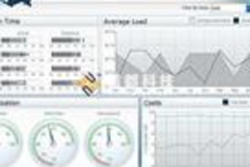 Dundas DashBoard高级培训预览：