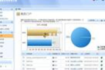 EvDMS文档在线浏览方案预览：