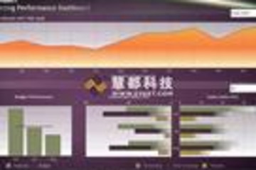 Dundas DashBoard高級培訓預覽：