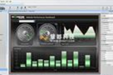 Dundas DashBoard高级培训预览：