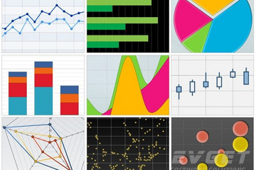 ComponentOne Studio Enterprise预览：data-visualization
