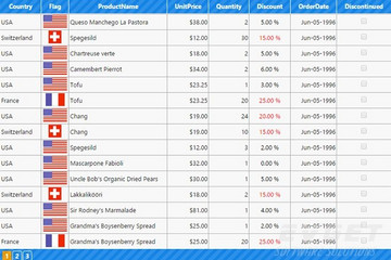 ComponentOne Studio Enterprise预览：data-management