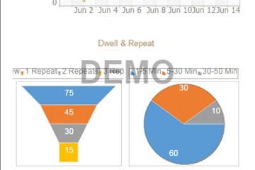 Stimulsoft Reports.JS预览：site statistics