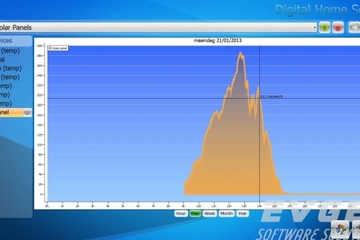 TMS Advanced Charts預(yù)覽：sample screenshots