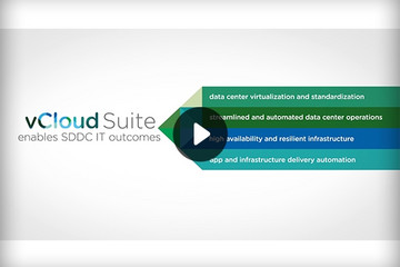 vCloud Suite預覽：vcloud suite