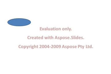 Aspose.Slides for Android via Java预览： Adding Ellipse Shape to Slide