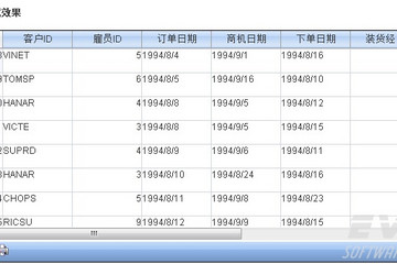 Spread for ASP.NET预览：按需载入