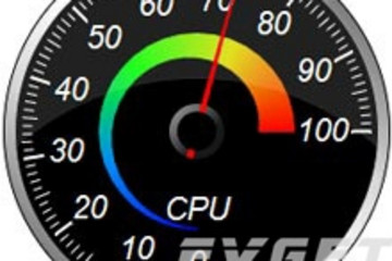 ChartDirector预览：Meters and Gauges