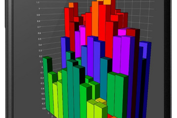 TeeChart for Xamarin.Android预览：3D Tower chart