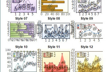 Stimulsoft Ultimate预览：Chart Styles