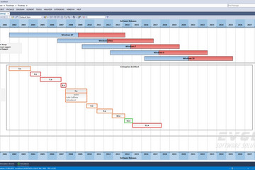 Enterprise Architect預(yù)覽：