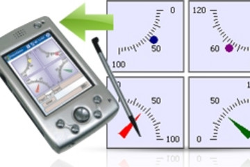 Instrumentation Widgets for PDA預(yù)覽：Instrumentation
