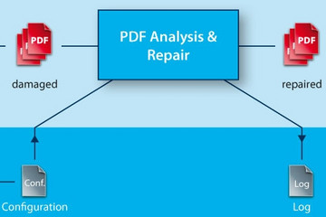 3-Heights PDF Analysis & Repair預覽：3-Heights PDF Analysis & Repair