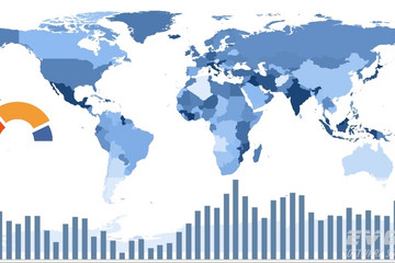 TeeChart for .NET預(yù)覽：Map Chart