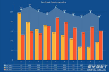 TeeChart Pro VCL/FMX预览：DataGrid