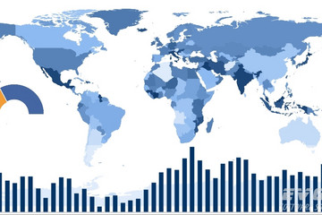 TeeChart Pro VCL/FMX预览：map Chart