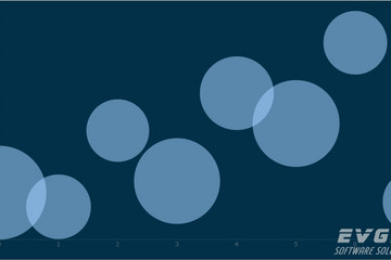 TeeChart Pro VCL/FMX预览：bubble
