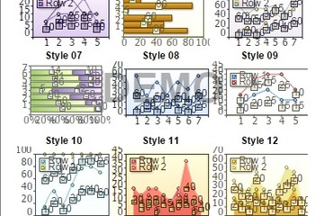 Stimulsoft Reports.Net预览：Chart Styles