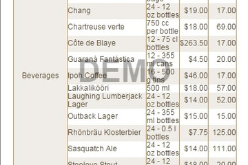 Stimulsoft Reports.Net预览：Parameters Highlight Condition
