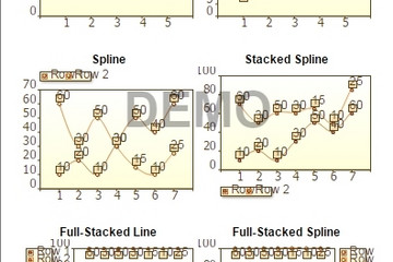 Stimulsoft Reports.Net预览：Chart Lines And Splines