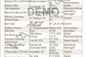Stimulsoft Reports.Net预览：Watermark