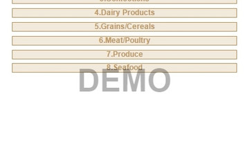 Stimulsoft Reports.Net预览：Parameters Detailed Categories