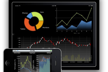 TeeChart for Xamarin.iOS預(yù)覽：Screen Shot