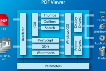 3-Heights PDF Viewer預(yù)覽：3-Heights PDF Viewer