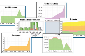 Parasoft C/C++test預(yù)覽：儀表板跟蹤指標(biāo)