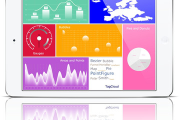 TeeChart for Xamarin.Forms预览：grid