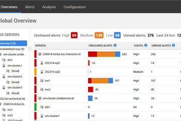 SQL Monitor预览：SQL Monitor概览