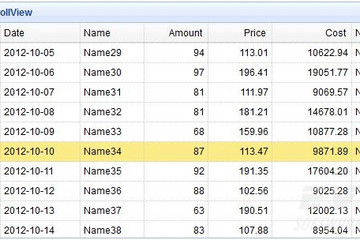 jQuery EasyUI预览：DataGrid