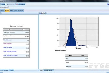 SPSS Modeler预览：SNA diffusion analysis