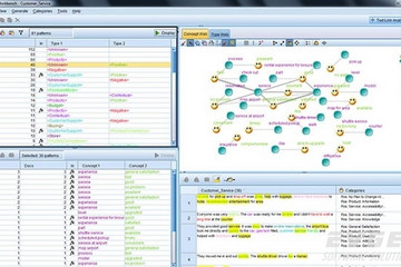 SPSS Modeler预览：text analytics