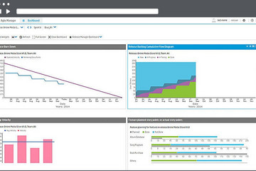 Agile Manager預(yù)覽：性能指標(biāo)儀表板
