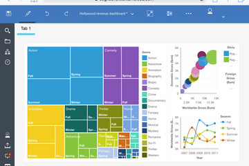 Cognos Analytics预览：cognos