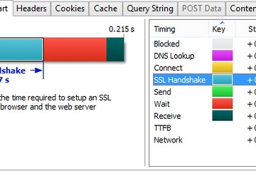 HttpWatch预览：httpwatch