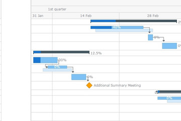 AnyGantt预览：Gantt Tree From JSON