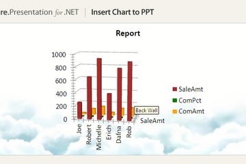 Spire.Presentation for .NET 预览：Spire.Presentation for .NET图集