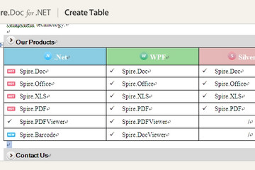 Spire.Office for .NET預(yù)覽：Spire.Office for .NET圖集