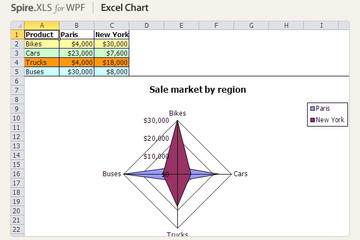 Spire.XLS for WPF 預(yù)覽：Spire.XLS for WPF圖集