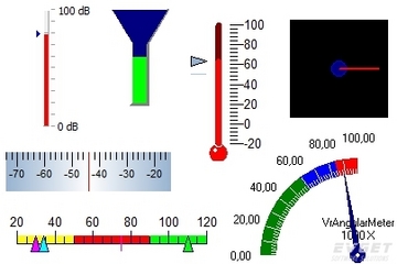 TMS Instrumentation Workshop预览：计量器