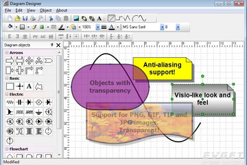 TMS Diagram Studio预览：Example of GDI+ features