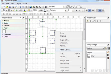 TMS Diagram Studio预览：Grouping & block libraries